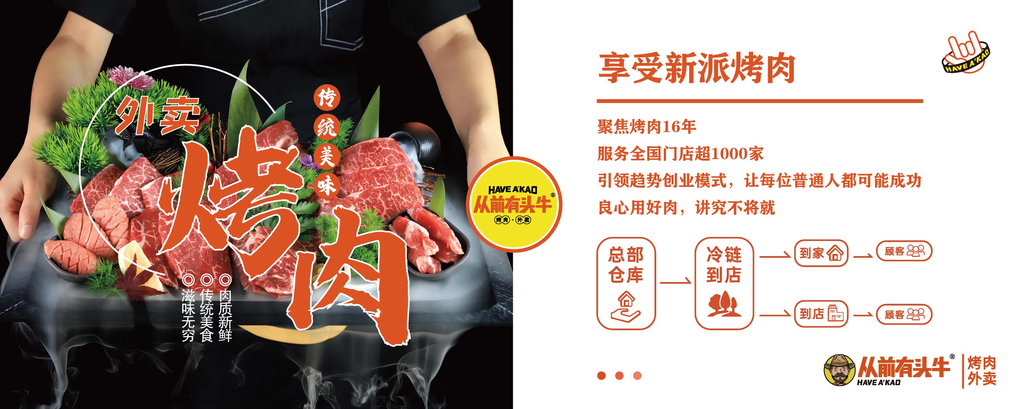 尚京餐饮集团,从前有头牛,从前有头牛烤肉外卖加盟